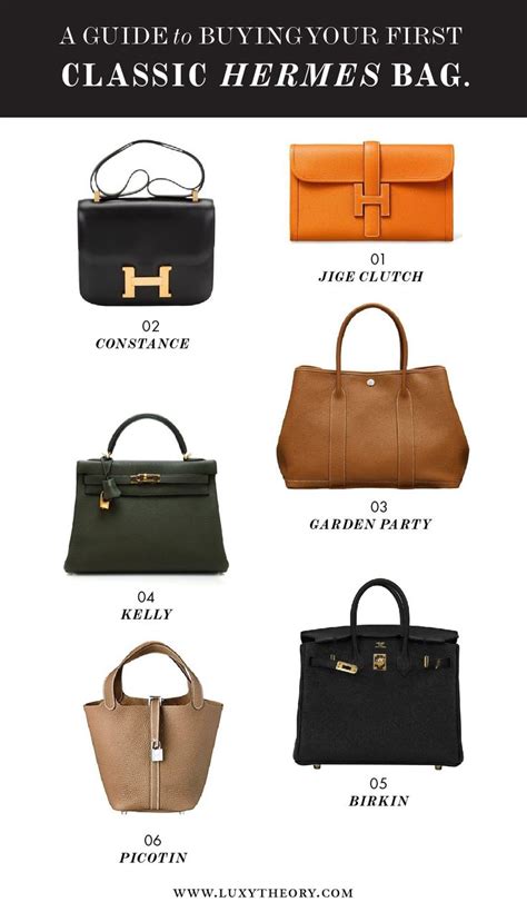 buying hermes online.